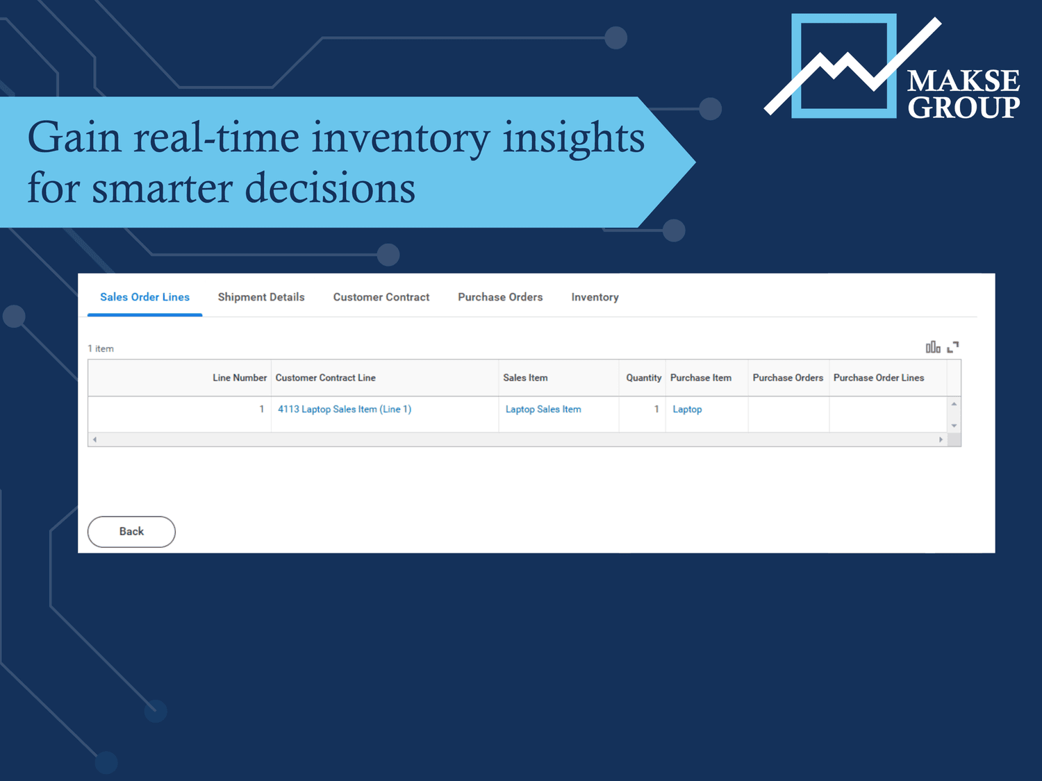 Sales Order and Dropship Management screenshot 4